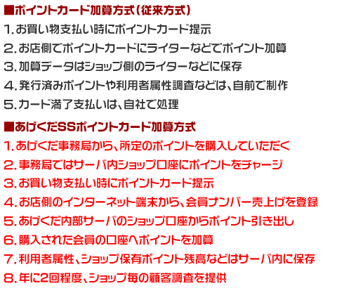 �]���^�|�C���g�J�[�h�Ƃ̈Ⴂ