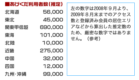 ���p�Ґ�